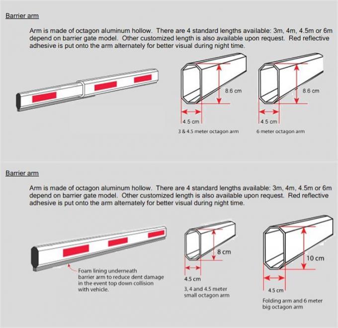 45*80 Straight Barrier Gate Arm with LED Light For Parking Access Control