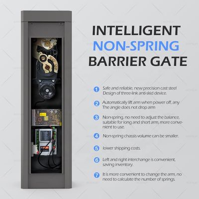 DC24V Automatic Barrier Gate with ≤90% Working Humidity and -35C-65C Temperature Range